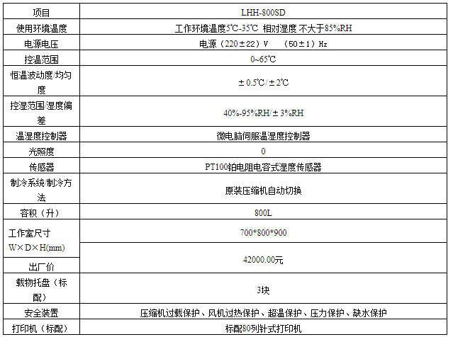 1668647616204127.png QQ瀏覽器截圖20221117091317.png